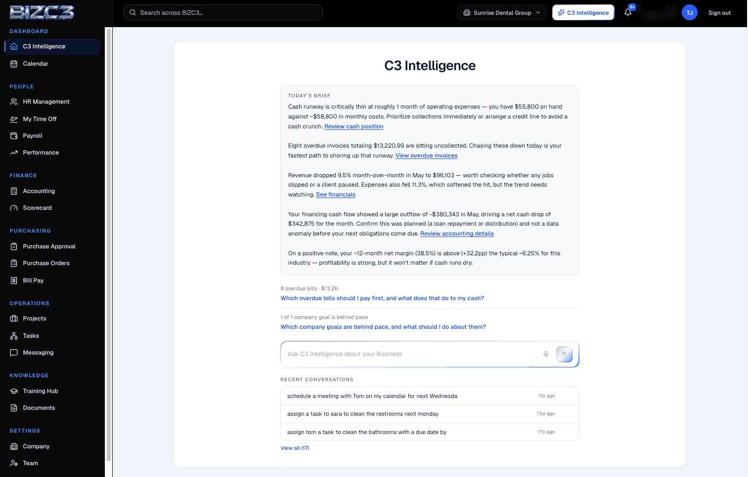 C3 Intelligence dashboard showing the morning brief and suggested questions